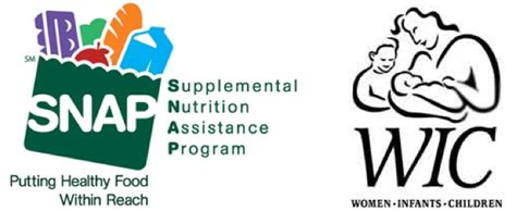Would a government shutdown impact SNAP, WIC food assistance?